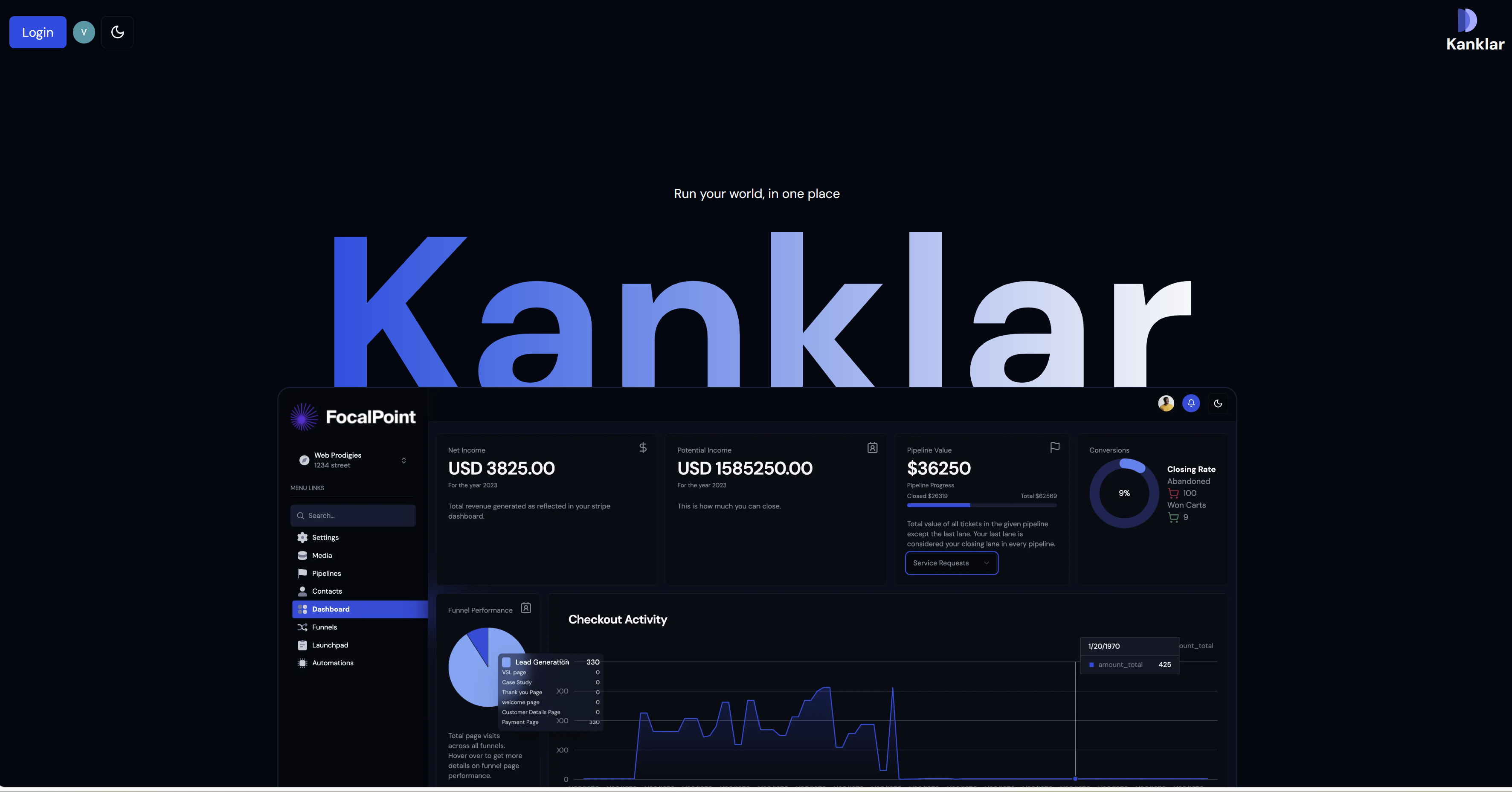 Kanklar